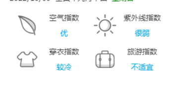 WordPress网站侧边栏小工具添加天气预报模块-星辰解忧