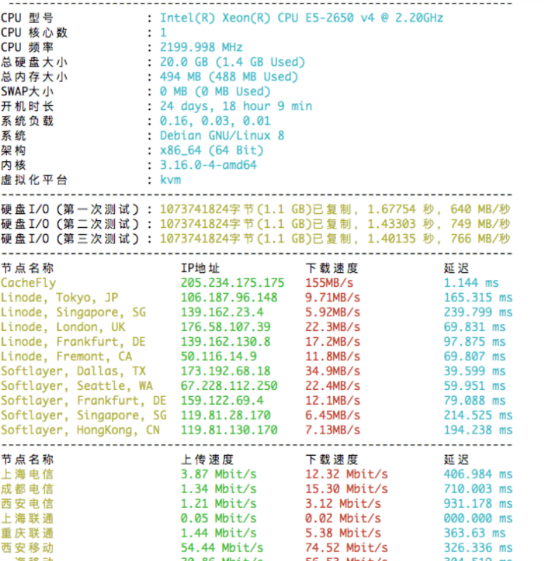 Linux VPS服务器性能测试脚本-星辰解忧
